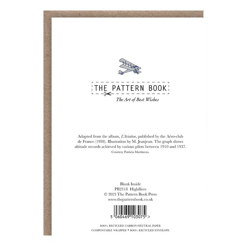 The Pattern Book Highfliers Greetings Card PB2318 rear
