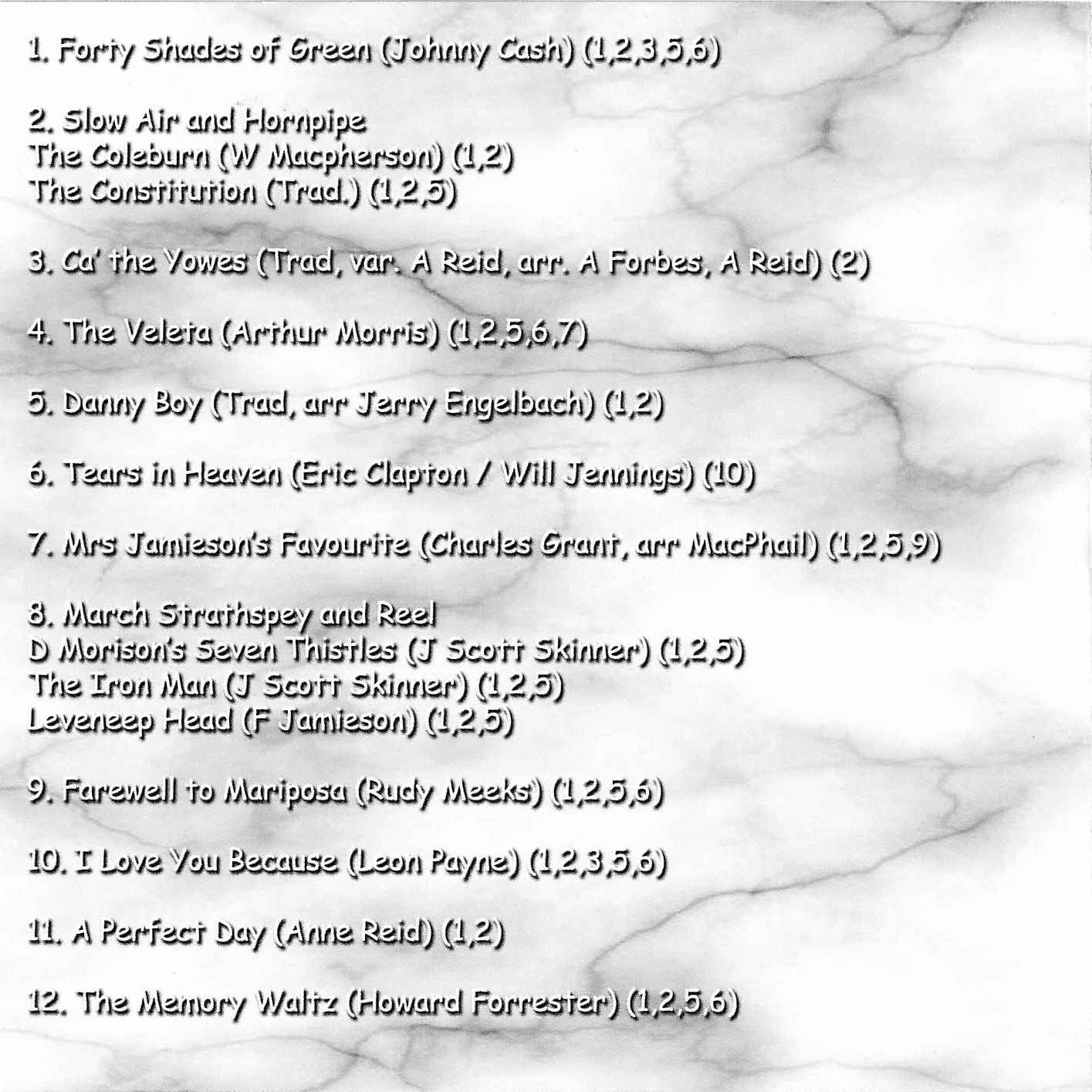 Craigievar Ceilidh Band - A Perfect Day At Shielburn booklet page 2