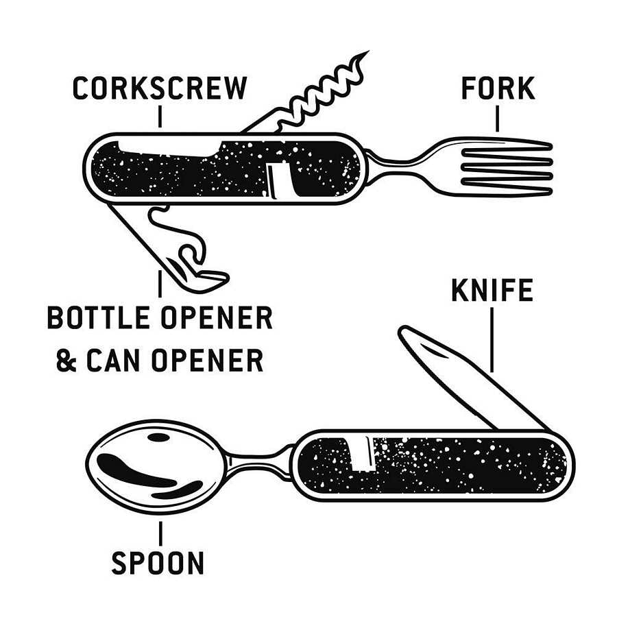 Gentlemen's Hardware Camping Cutlery Tool features