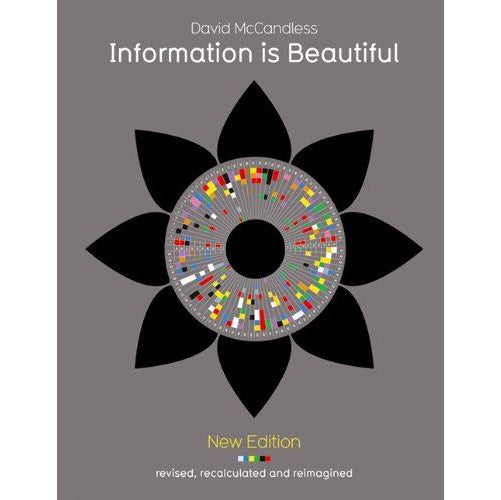 Information Is Beautiful