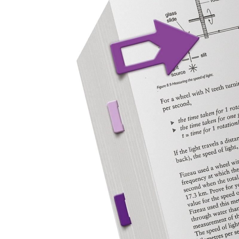 Page Pointers in use