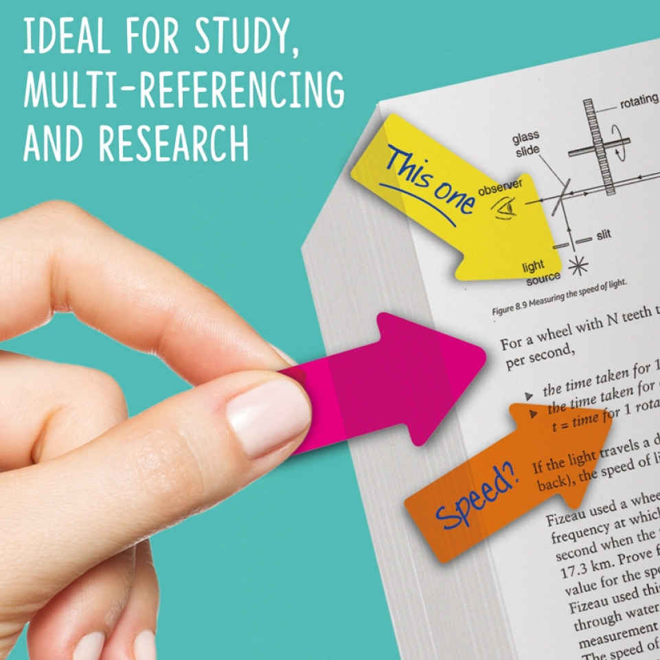 Sticky Highlighter Tabs 45701 in use