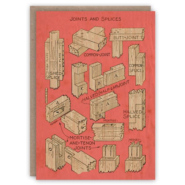 Vintage Joints And Splices Card PB806