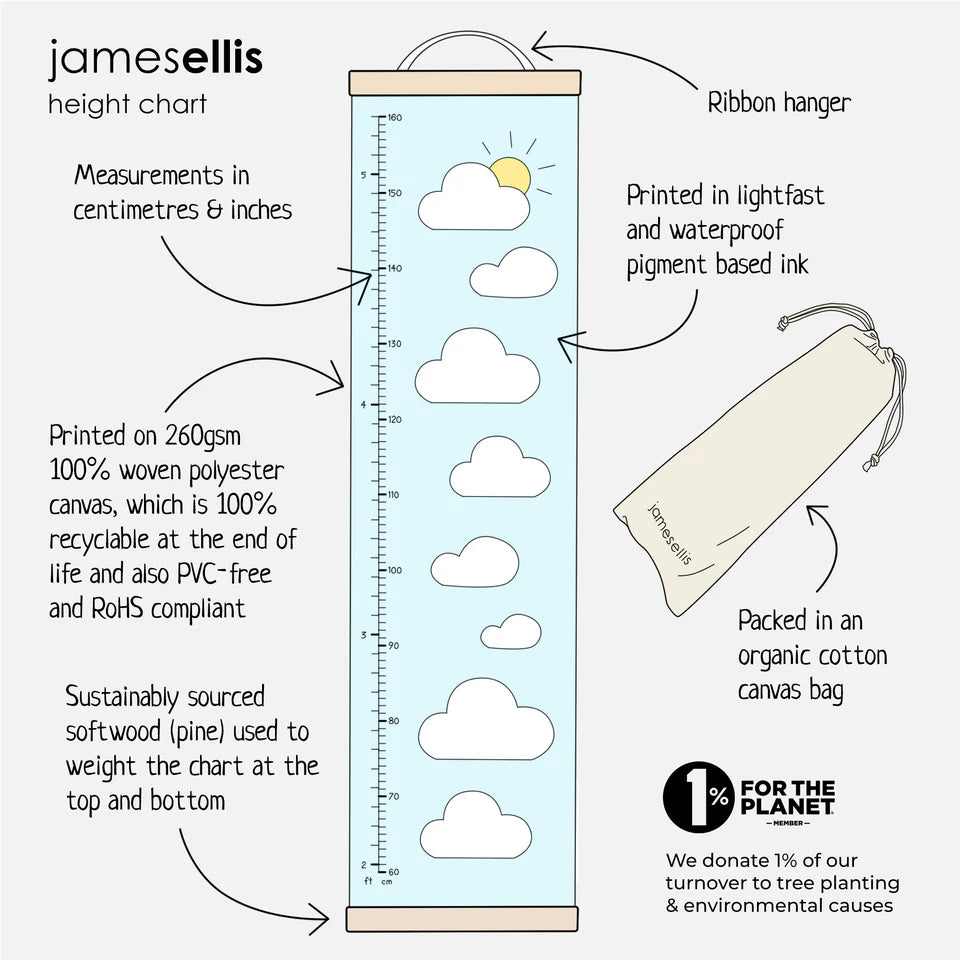 As Tall As Canvas Height Chart MBHC4324 details