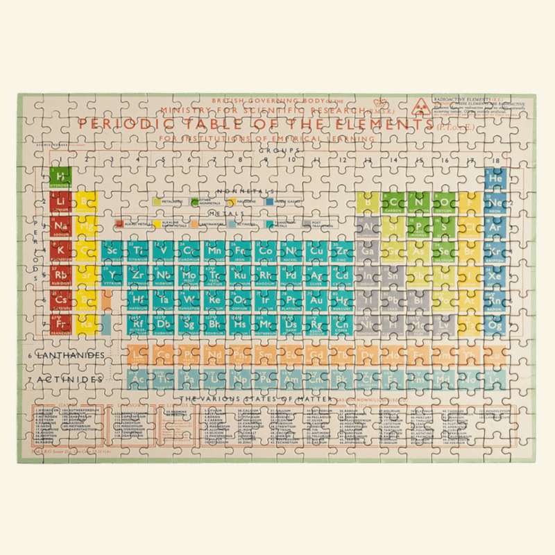 Periodic Table 300 Piece Jigsaw Puzzle completed