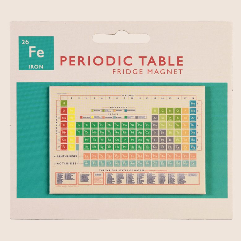 Periodic Table Fridge Magnet 29254 packaged