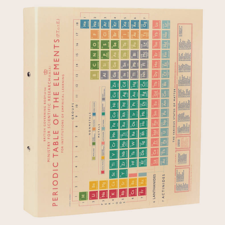 Periodic Table Ring Binder 26779 front