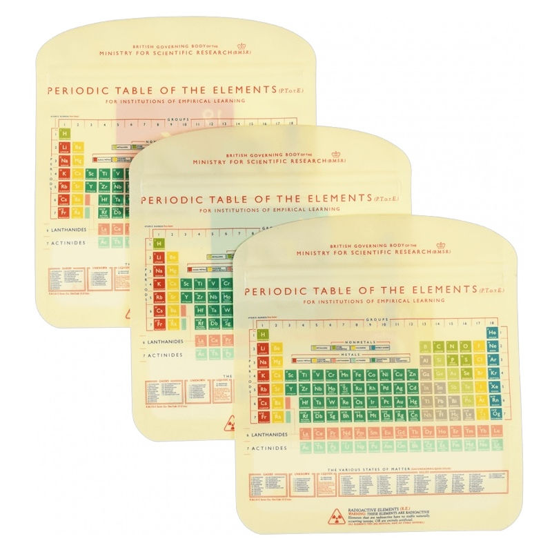 Reusable Snack Bags Periodic Table 29344 contents front