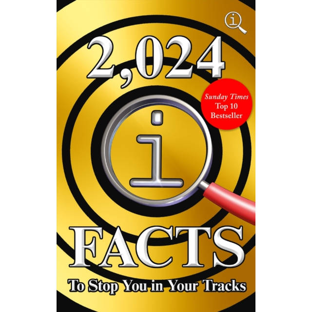 2024 QI Facts To Stop You In Your Tracks