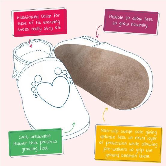 Inch Blue Baby Booties features diagram