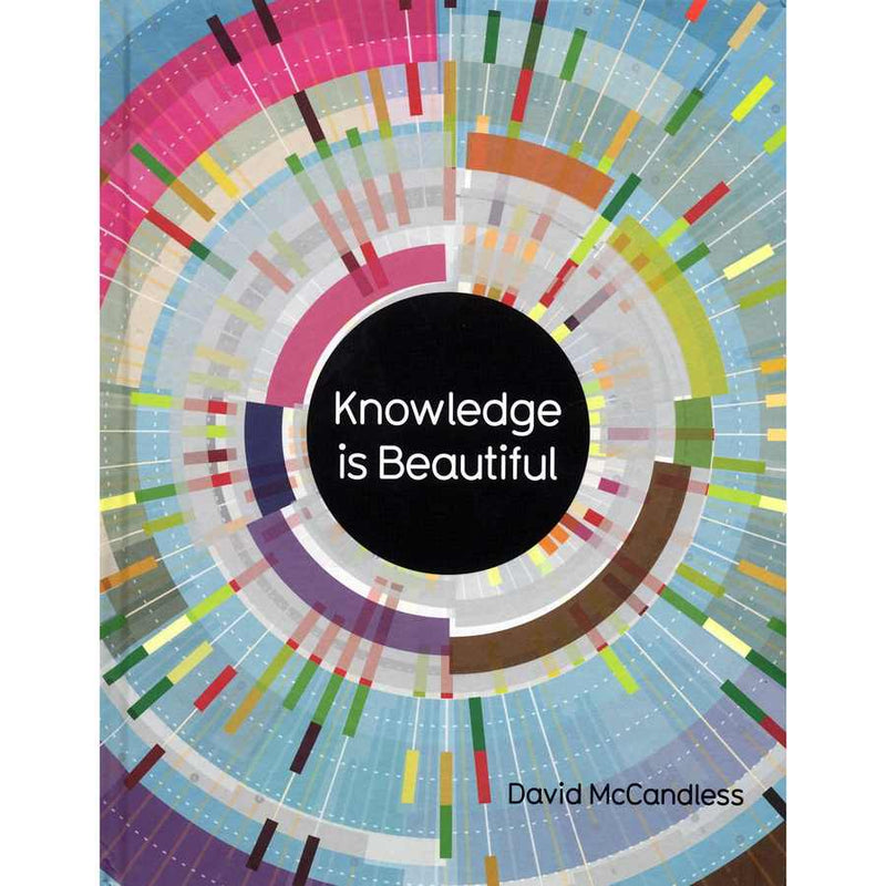 Knowledge Is Beautiful by David McCandless