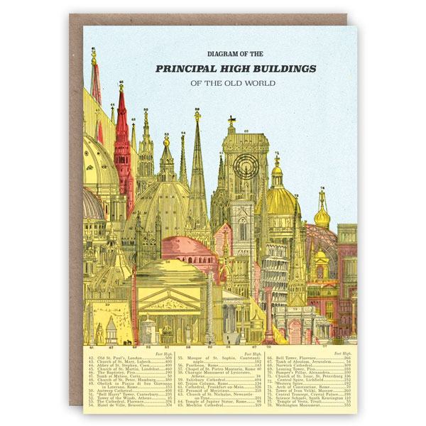 Principal High Buildings Card