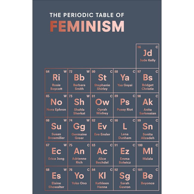 The Periodic Table Of Feminism